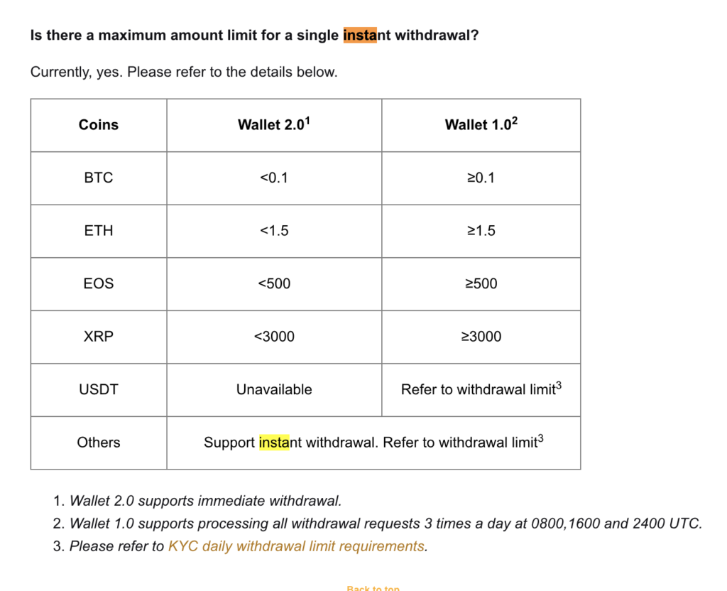 바이비트 출금방법 BYBIT 지갑 이체 출금 인증 10초면 끝! 20 바이비트 즉시출금, 0.1BTC 이하, 1.5ETH 이하, 500EOS 이하, 3000XRP 이하는 즉시 출금이 가능합니다.
