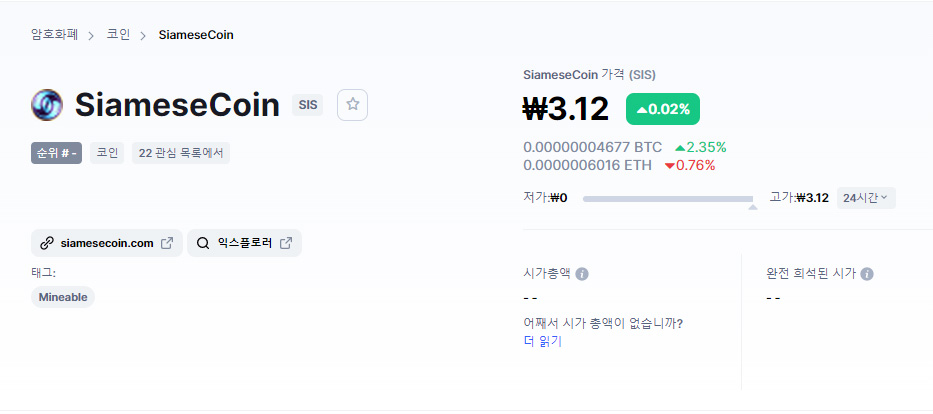 바이비트 런치패드 SIS 코인 참여, 5번째! BIT DAO GOGO 3 바이비트 런치패드 SIS 코인