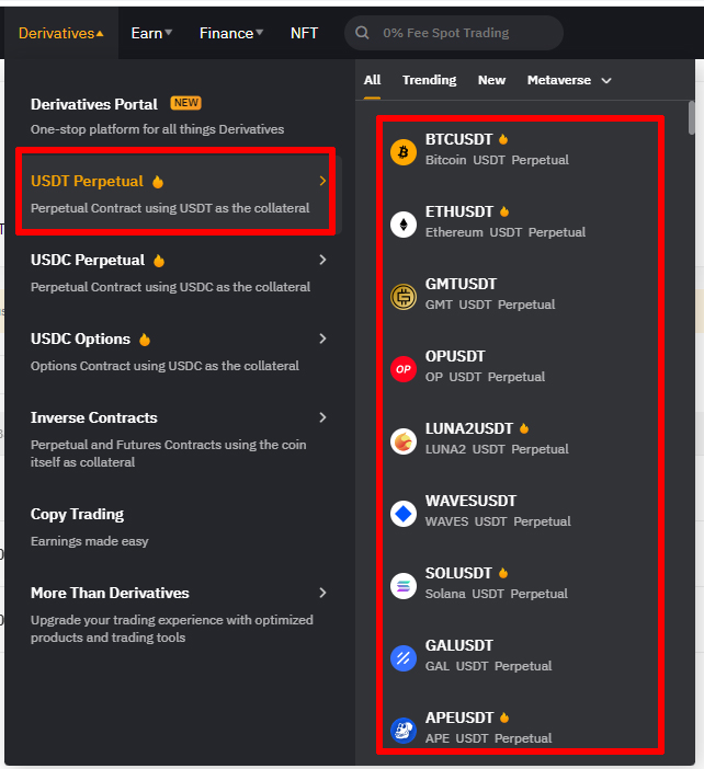 usdt 선물거래 시작