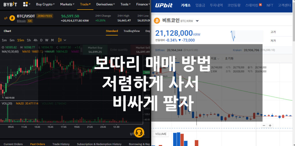 보따리 매매
