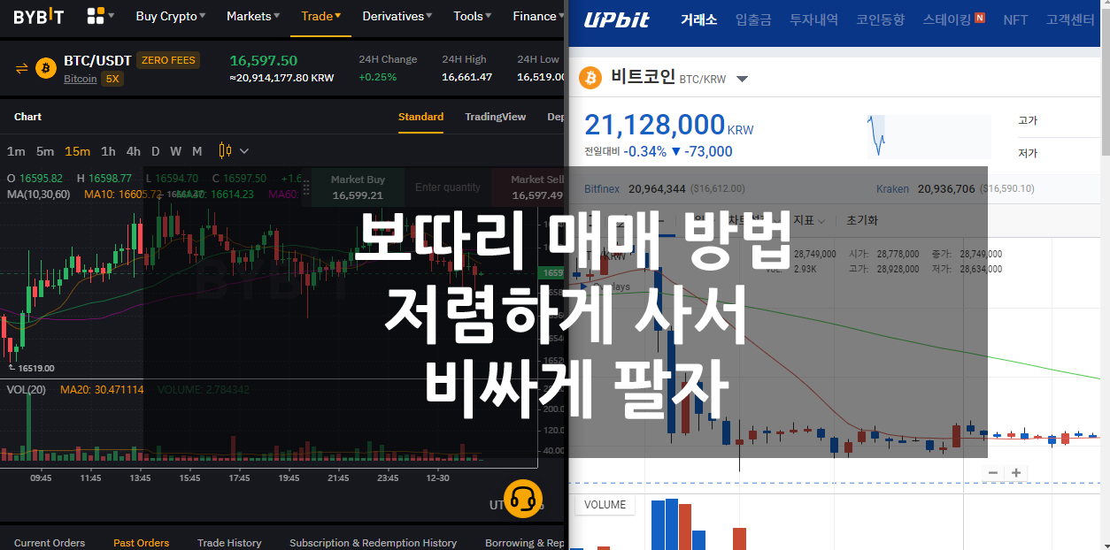 보따리 매매