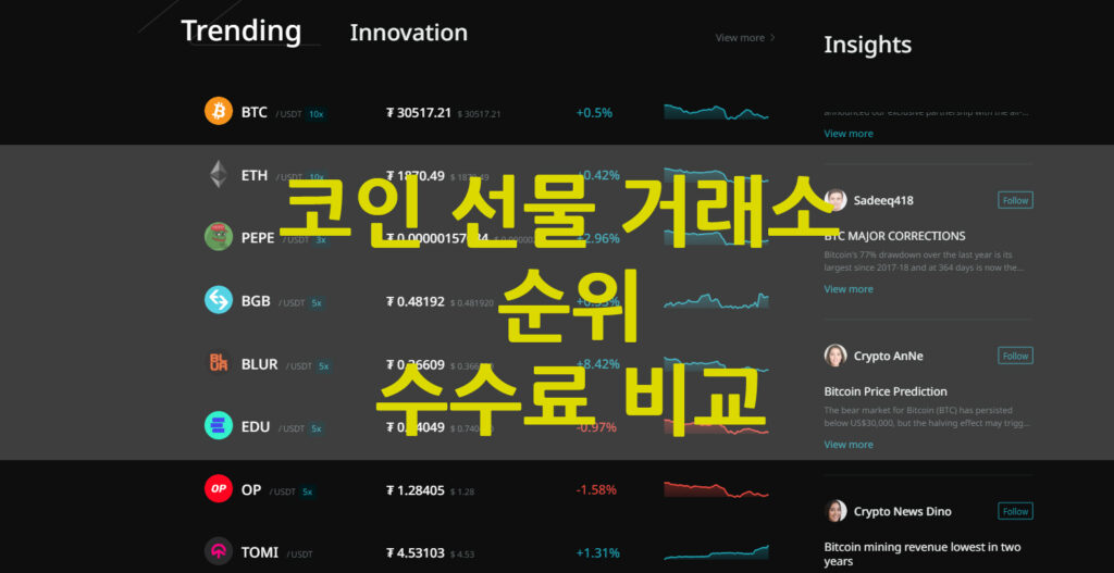 코인 선물거래소 수수료 비교 및 암호화폐 선물거래소 순위 TOP3 7 코인 선물거래소