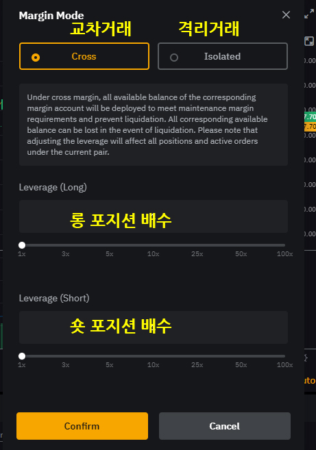 교차 격리 거래