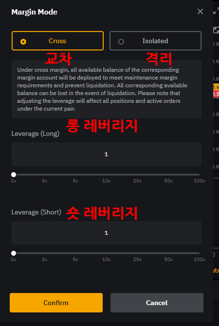 바이비트 레버리지 설정