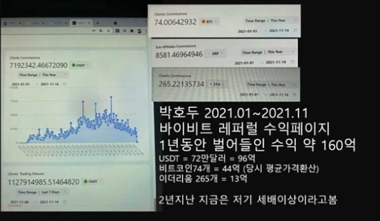 레퍼럴 수익 공개 3가지 및 바이비트 파트너 신청 하는 법 4 바이비트 레퍼럴 수익