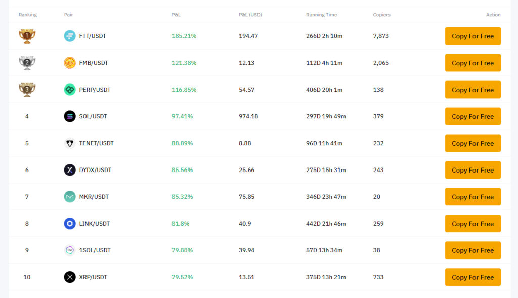 바이비트 트레이딩 봇 Trading Bot 자동매매 하는 방법 3가지 10 트레이딩 봇 수익률