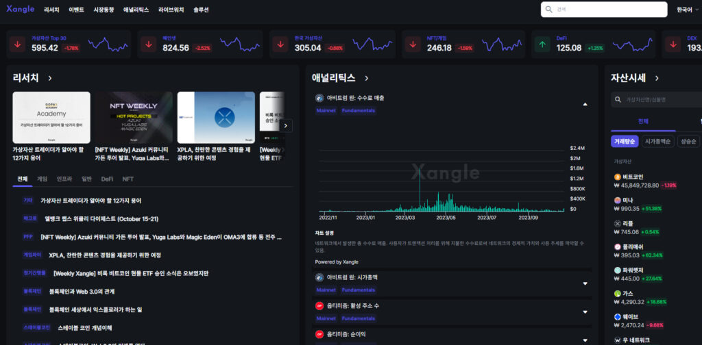 코인 호재 정보 사이트 TOP 3 | 달력에 깔끔하게 일정 정리 6 비트코인 호재