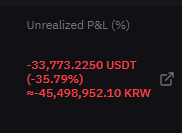 바이비트 수익률 보는 방법 2가지 PC 및 모바일 앱 11 Unrealized P&L(%)