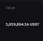 바이비트 수익률 보는 방법 2가지 PC 및 모바일 앱 6 Value