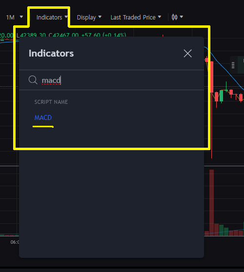 바이비트 MACD