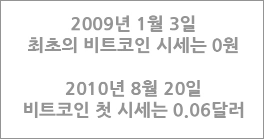 비트코인 처음가격