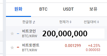 비트코인 2억