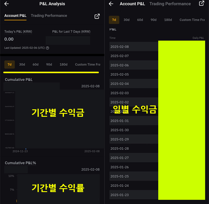 바이비트 수익 내역