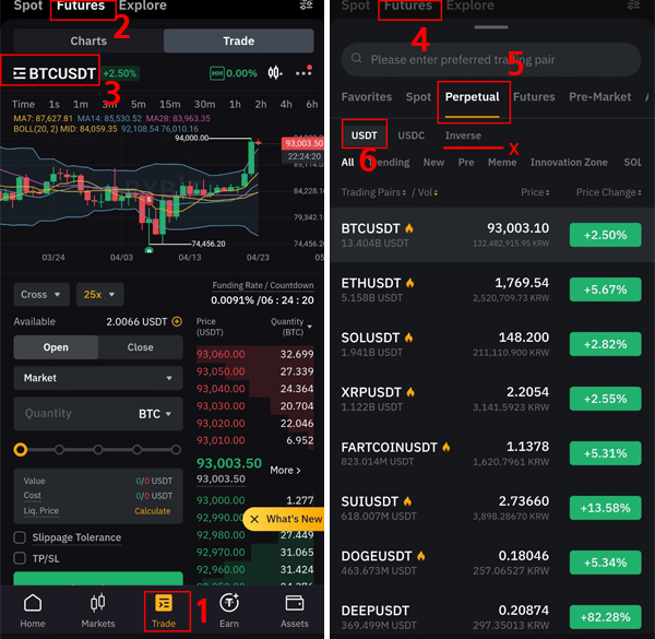 바이비트 USDT 선물 상품 찾는 방법