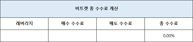 비트겟 실제 수익률을 위한 수수료 계산 엑셀 파일