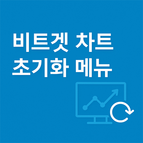 비트겟 차트 초기화 메뉴를 설명하는 블로그용 이미지