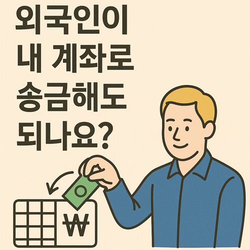 바이비트 국내 송금 트래블룰|빗썸·업비트 입금 시 이름 달라도 될까? 4 외국인이 한국인의 계좌로 송금하는 장면을 묘사한 일러스트 – 외국인 캐릭터가 원화 계좌에 돈을 입금하는 모습과 질문 문구 포함